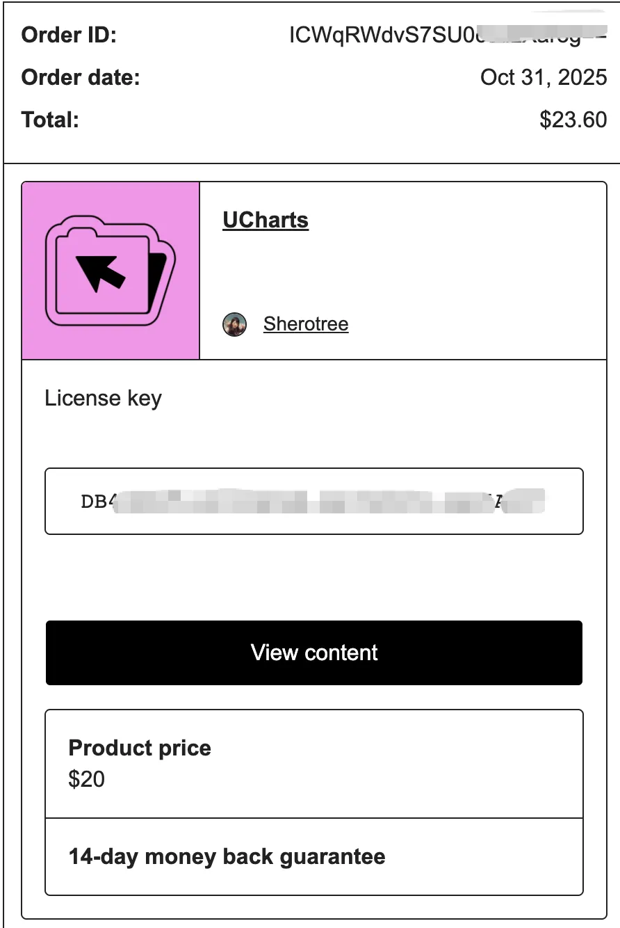 UCharts 开始收费设置